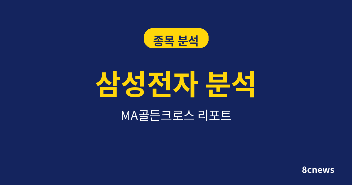 삼성전자를 MA골든크로스(20/60)로 분석한 결과