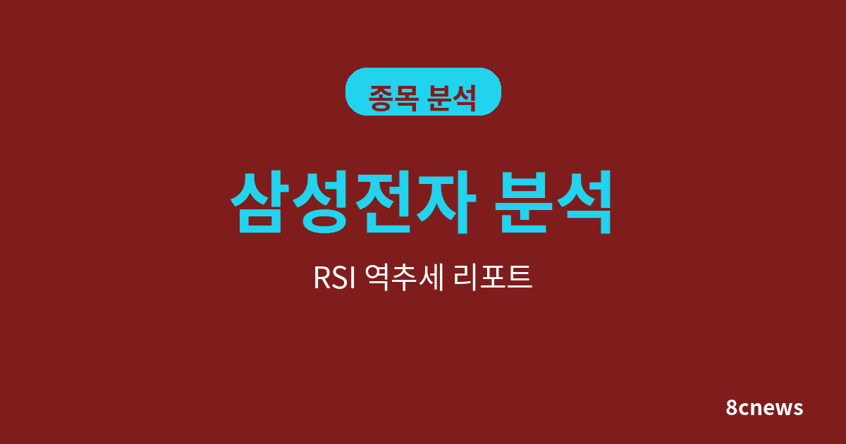 삼성전자를 RSI 역추세(30/70)로 분석한 결과
