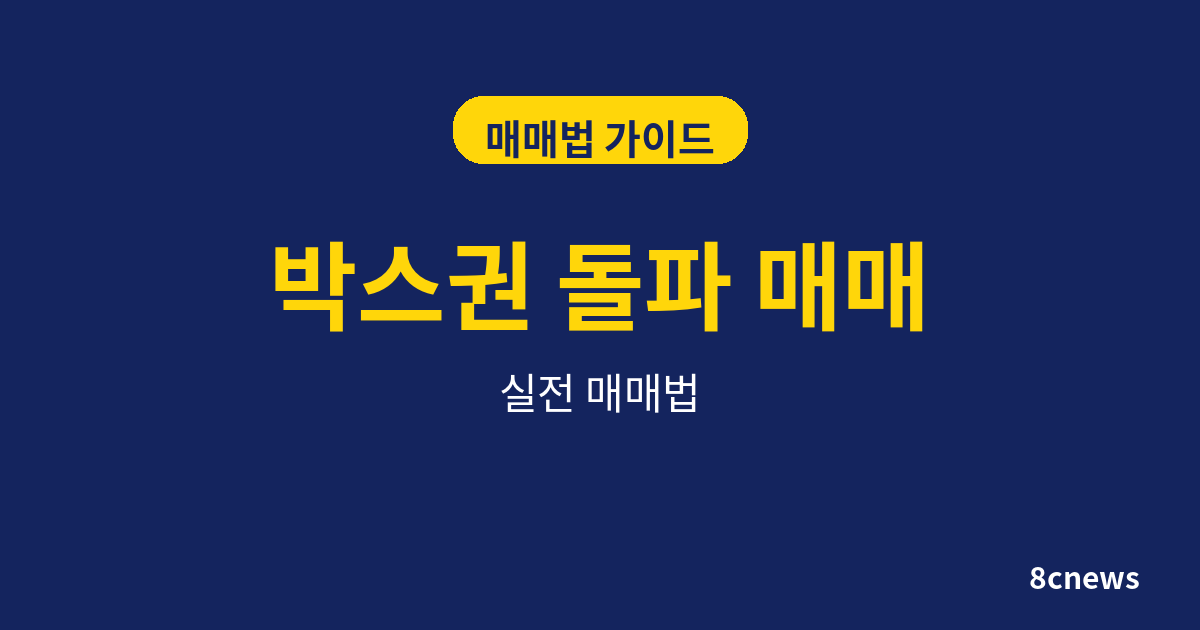 박스권 돌파 매매: 진짜 돌파 가려내기